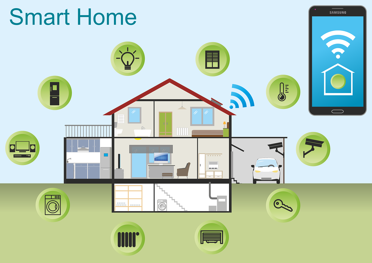 Revolutionizing Home Living: Top 10 Smart Home Gadgets You Need in 2024