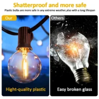 kf S56d1b05fe81445fcbf3182ae55c6fc8bP Solar String Lights Outdoor G40 Patio Lights USB Recharger 8Light Mode Shatterproof Bulbs Weatherproof Hanging Light